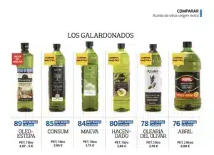 ocu aceites de oliva virgen extra