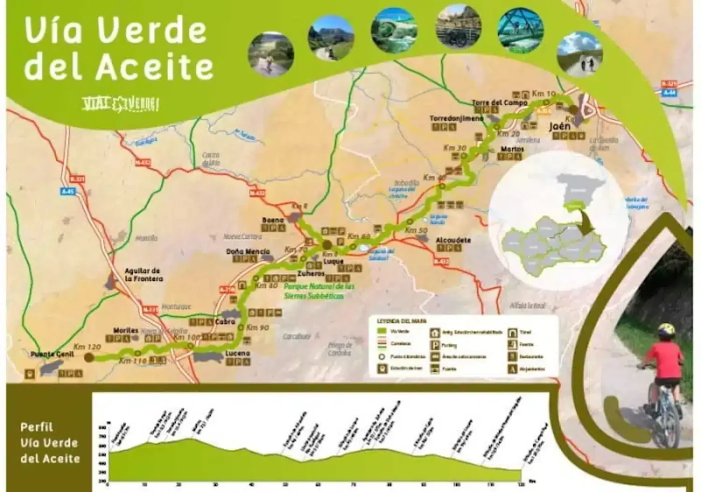 mapa de La vía verde del aceite DE OLIVA VIRGEN EXTRA