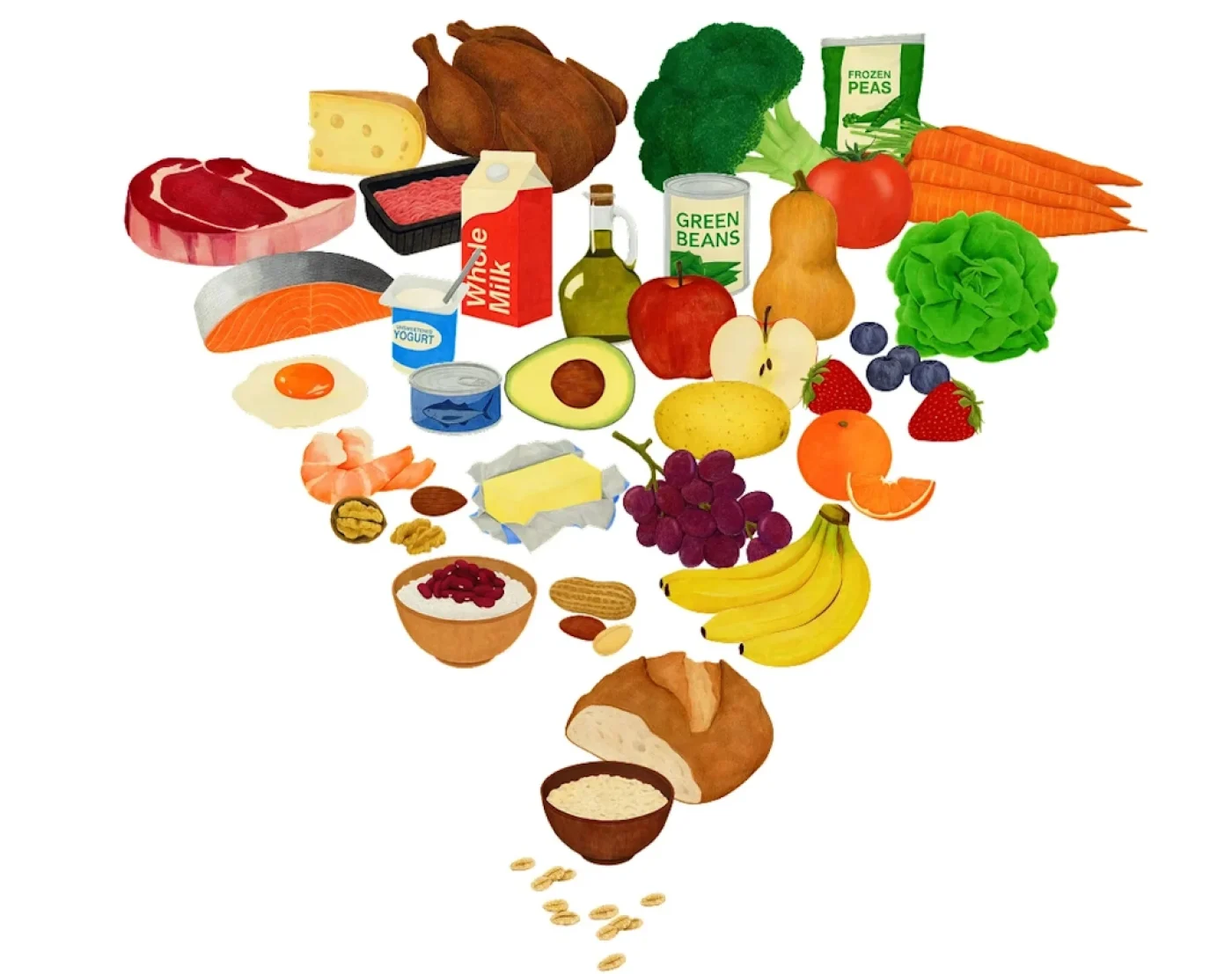 aceite de oliva: política nutricional y de salud de Estados Unidos